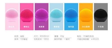 体验革新与清洁效率并存——FOREO Luna Mini2 洁面仪深度测评
